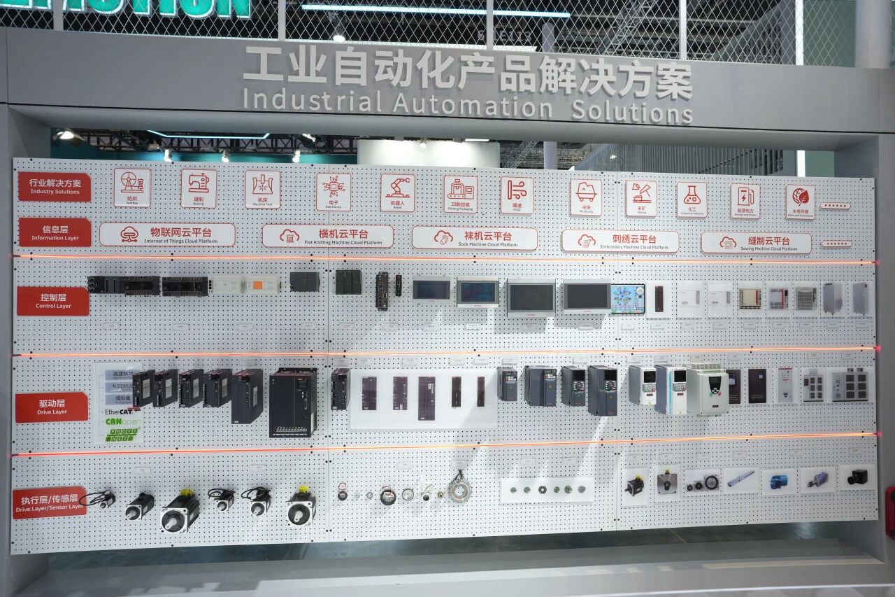 展會回顧 | 工博會圓滿收官，睿能科技以創(chuàng)新方案引領產(chǎn)業(yè)升級新浪潮(圖4)